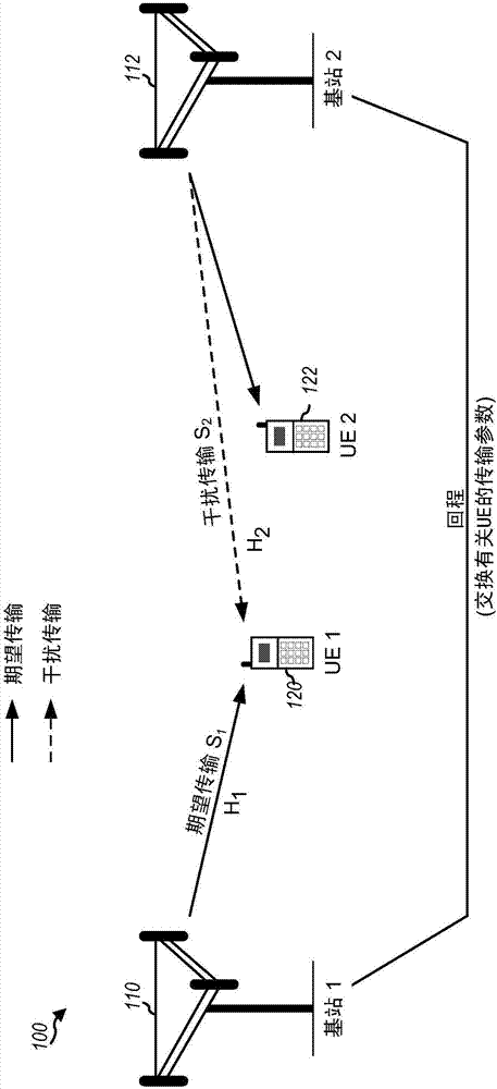 爱游戏