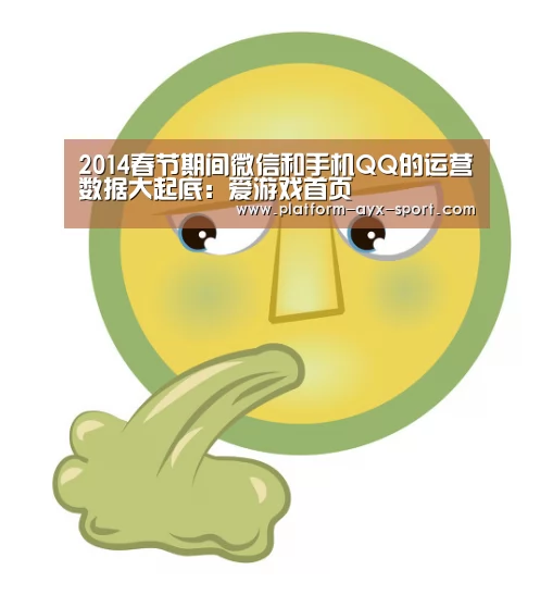 2014春节期间微信和手机QQ的运营数据大起底:爱游戏首页(图2) 爱游戏官网