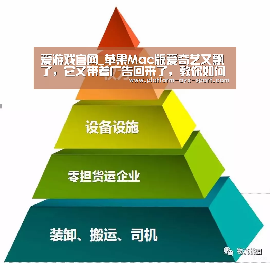 爱游戏官网