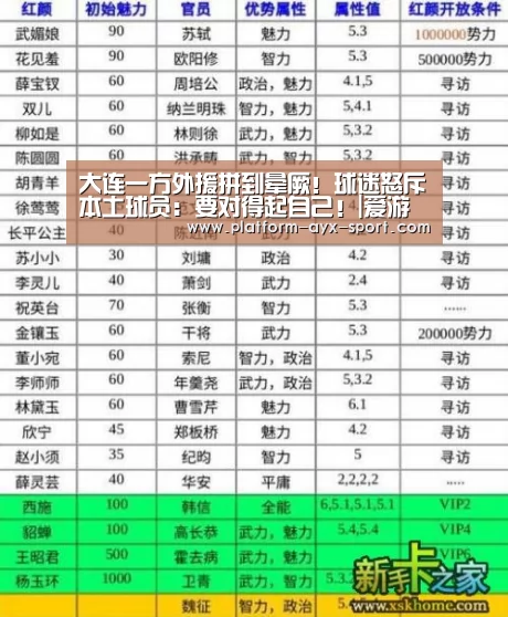大连一方外援拼到晕厥!球迷怒斥本土球员:要对得起自己!|爱游戏体育(图1) 爱游戏官网